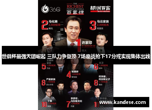 世俱杯最强天团崛起 三队力争登顶 7场鏖战抢下17分或实现集体出线 世俱杯最强天团崛起 三队力争登顶 7场鏖战抢下17分或实现集体出线