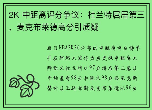 2K 中距离评分争议：杜兰特屈居第三，麦克布莱德高分引质疑